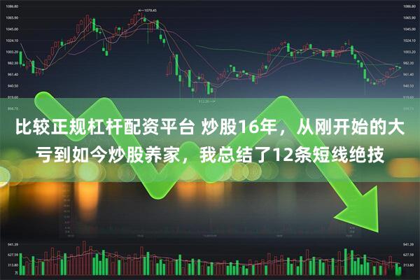比较正规杠杆配资平台 炒股16年，从刚开始的大亏到如今炒股养家，我总结了12条短线绝技