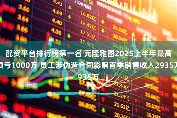 配资平台排行榜第一名 元隆雅图2025上半年最高预亏1000万 员工涉伪造合同影响首季销售收入2935万